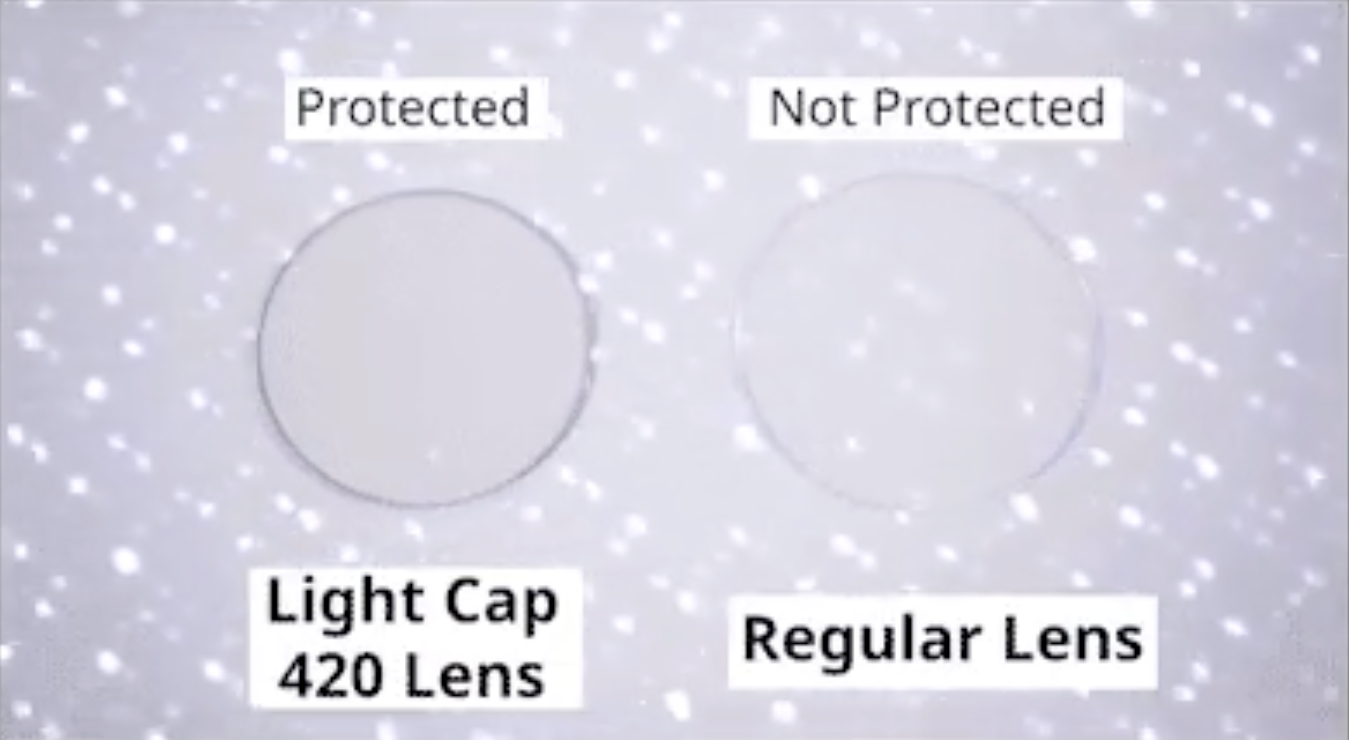 Load video: In our digital lives, our eyes are increasingly exposed to sources of harmful radiation that can cause eye strain and permanent damage. High Energy Visible (HEV) light is blue-violet to blue in color with  a wavelength of 400–500 nanometer (nm). It is often referred to as blue light or digital light. These wavelengths can pass through unprotected lenses and damage the retinal pigments in the back of your eyes. The blue light radiation emitted by digital device screens also interferes with your melatonin production and can diminish your sleep quality.Digitial devices emit invisible magnetic interference which discomforts your eyes over time.The Radiation Shield prevents eye fatigue and improves visual comfort.With LightCap420, the light is filtered below vr wave length of 420nm, reducing eye strain and bringing more comfort to your eyes.